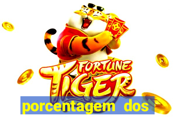 porcentagem dos joguinhos slots