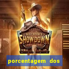 porcentagem dos joguinhos slots