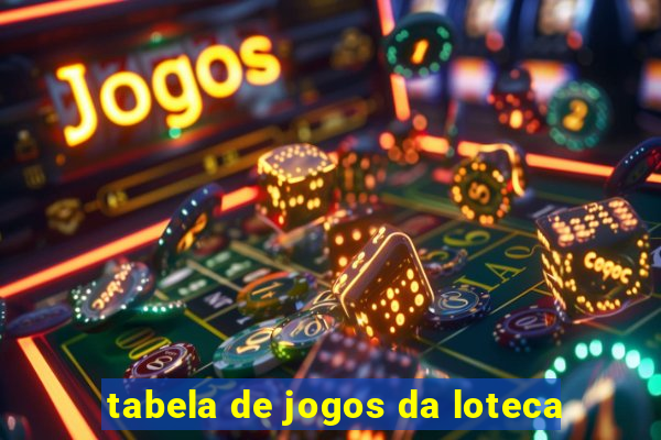 tabela de jogos da loteca