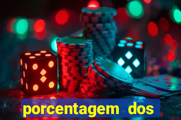 porcentagem dos jogos pg slots