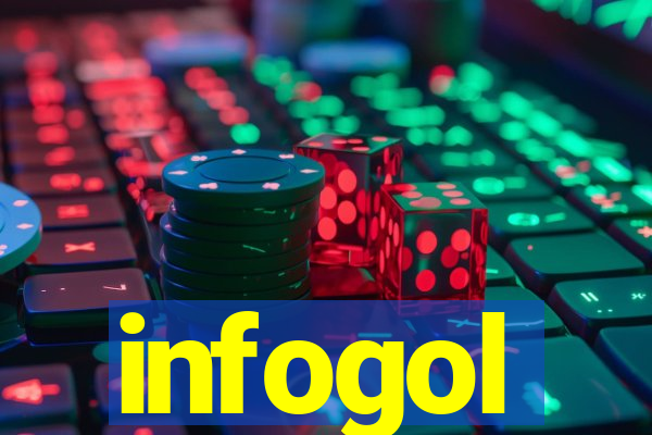 infogol