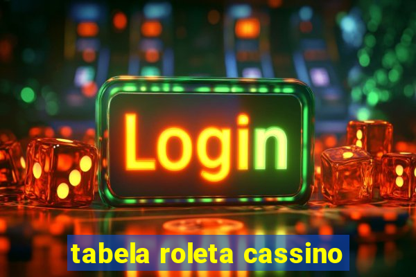 tabela roleta cassino