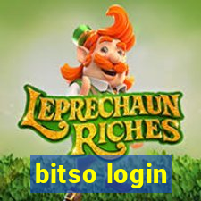 bitso login