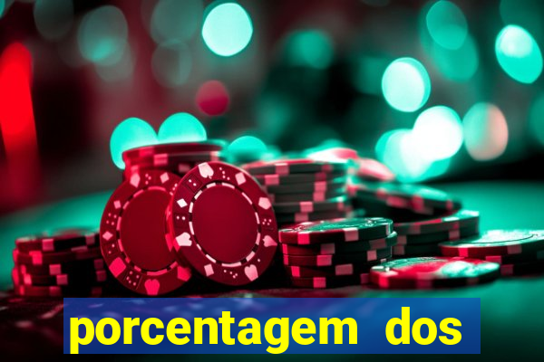 porcentagem dos slots pg hoje