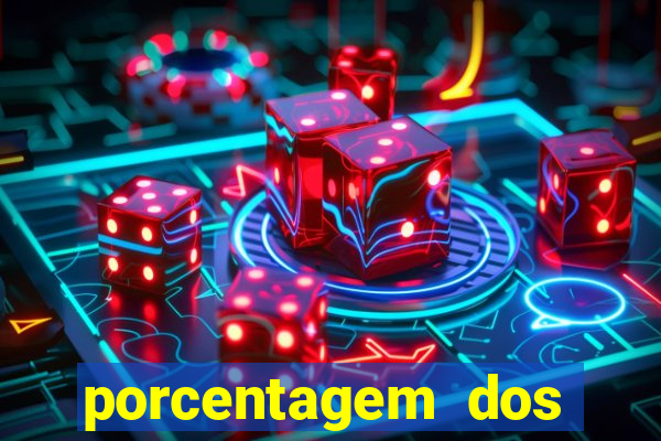 porcentagem dos slots pg hoje