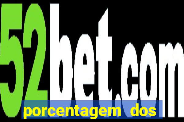 porcentagem dos slots pg hoje