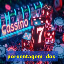 porcentagem dos slots pg hoje