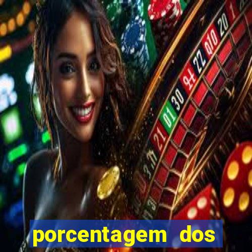 porcentagem dos slots pg hoje