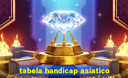 tabela handicap asiatico