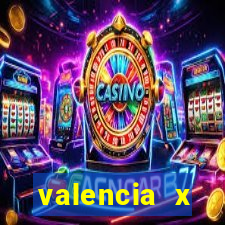 valencia x villarreal palpite