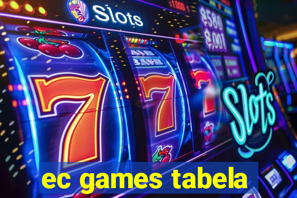 ec games tabela