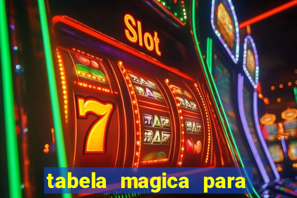 tabela magica para a quina