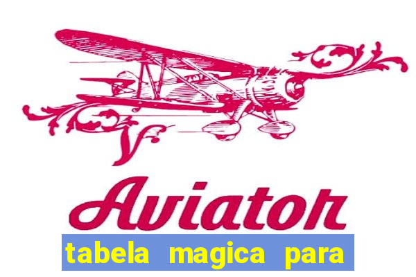 tabela magica para a quina