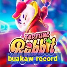 buakaw record