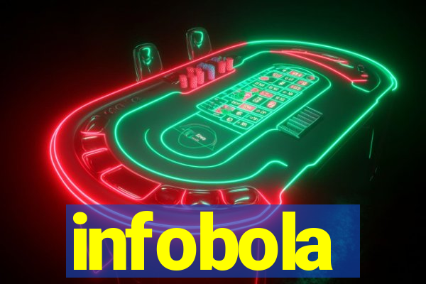 infobola