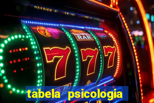 tabela psicologia das cores