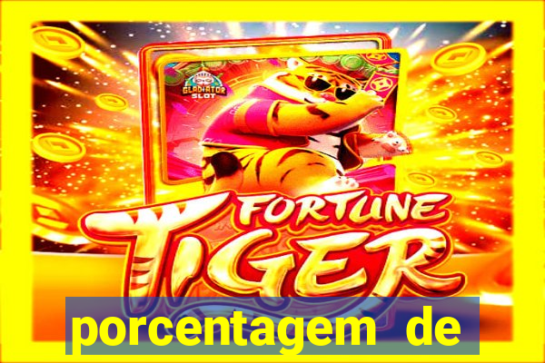 porcentagem de slots pg