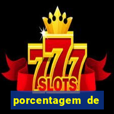 porcentagem de slots pg