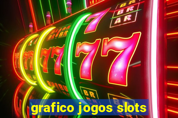 grafico jogos slots