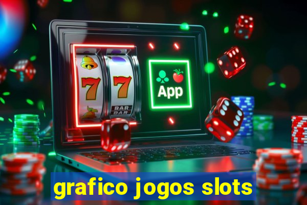 grafico jogos slots