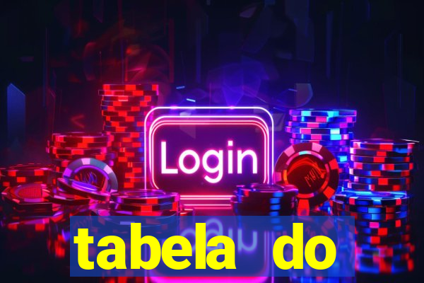 tabela do campeonato holandês