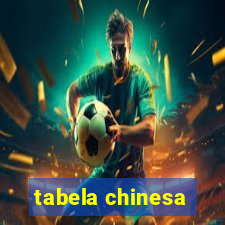 tabela chinesa