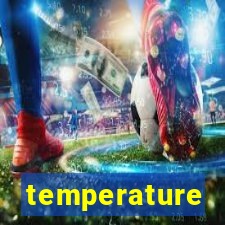 temperature converter jogo