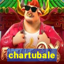 chartubale