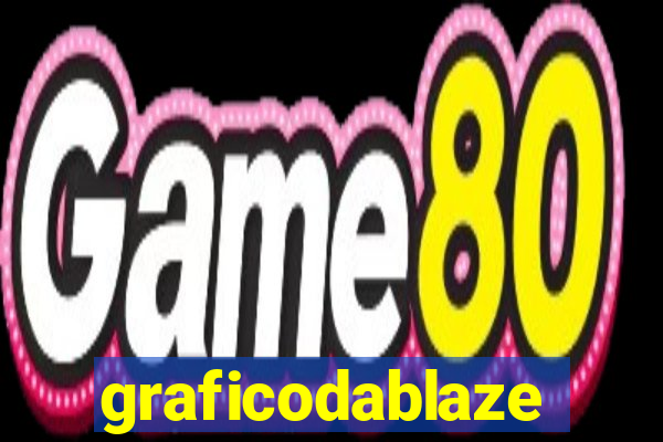 graficodablaze