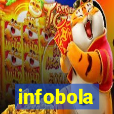 infobola