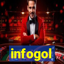 infogol