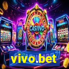 vivo.bet